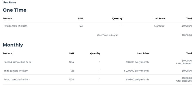 Line item group sample