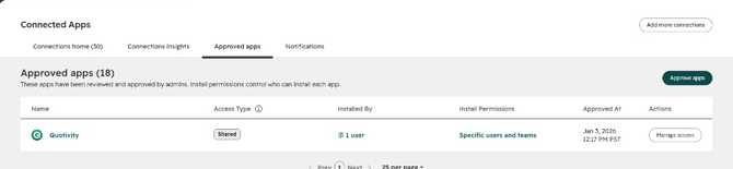 Approved apps in HubSpot, with Manage access on the Quotivity row