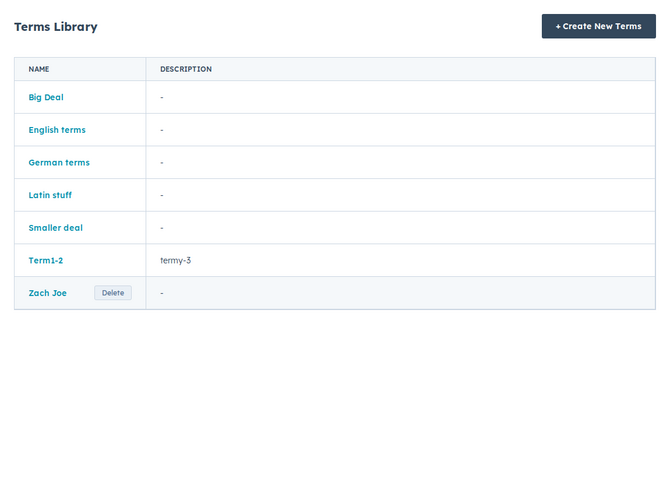 the Terms Library list with the create button highlighted